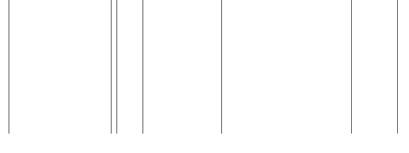 Barogramm